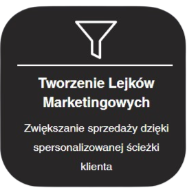 Lejki marketingowe pozwolą ci automatycznie pozyskiwać klientów bez Twojej ingerencji, zaoszczędzając czas Twój i Twojego zespołu